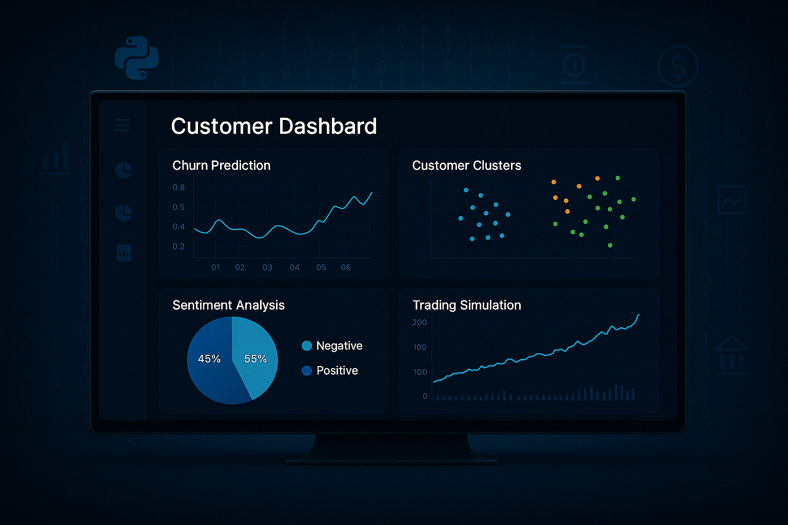 Customer Analysis Dashboard preview